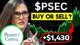 PSEC STOCK CRAZY MONDAY alerts and targets PSEC [upl. by Zurc]