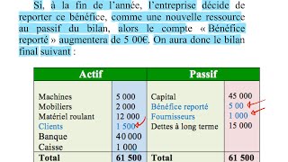 9 Les comptes de résultat et distinction entre les charges et l’actif immobilisé [upl. by Aveneg]