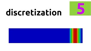 Introduction to discretization  Part 1 [upl. by Aikemehs]