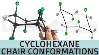 Cyclohexane Chair Conformation and Axial Equatorial Stability [upl. by Mozelle251]