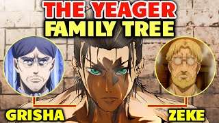 The Yeager Family Tree  Every 8 Member Of Eren Yaeger’s Family Attack on Titan Explained [upl. by Gnep]