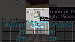 How to make Night Vision potion in Minecraft [upl. by Christoforo]