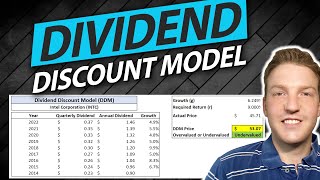 How to Value a Stock Using the Dividend Discount Model [upl. by Asined]