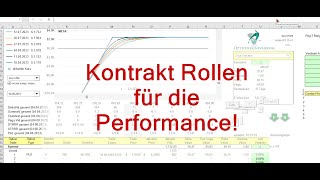 Rollen statt bis Verfall halten  PerformanceSteigerung für Stillhalter [upl. by Grounds]