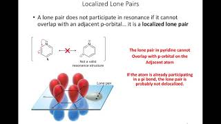 delocalized vs localized lone pairs [upl. by Kiona]