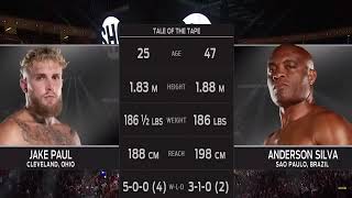 Jake Paul VS Anderson Silva Fight Review fighting review fightreview fypシ fyp [upl. by Ahsimot]