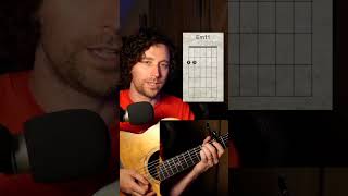 Irish Reel Framework  Learn Irish Guitar DADGAD [upl. by Gabrielson]