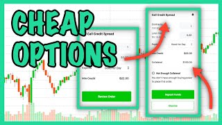 CHEAP OPTION PLAYS ON ROBINHOOD [upl. by Ynos]