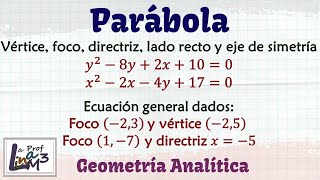 Parábola Ecuaciones vértice foco directriz lado recto eje de simetría y gráfica  La Prof Lina [upl. by Nahtnhoj]