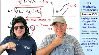 Fluid Mechanics Lesson 15G Rayleigh Flow  Compressible Flow With Heat Transfer [upl. by Lleraj]