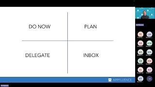 Mastering Productivity with the Eisenhower Matrix [upl. by Ainaled]