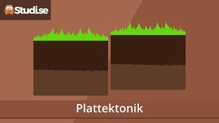 Plattektonik Geografi  wwwbinogise [upl. by Yrkcaz]