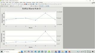 Gráfico de control XbarR medias y rangos en Minitab [upl. by Jasen368]