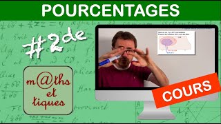 LE COURS  Pourcentages  Seconde [upl. by Avelin216]