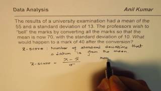 How is Z Score Related with Change in Mean and Standard Deviation [upl. by Tiffanle]