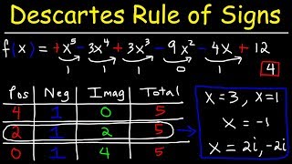 Descartes Rule of Signs [upl. by Bordie]