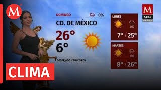 El clima para hoy 4 de febrero de 2024 con Jacky Ainley [upl. by Eizus]