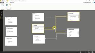 Dica Power BI Modelagem do PowerPivot com Relacionamento entre Tabelas [upl. by Iggam977]