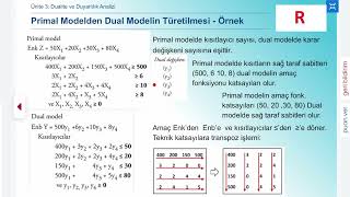 Doğrusal Programlama Dualite ve Duyarlılık [upl. by Ready448]