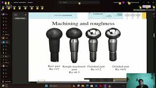 Surface Roughness Ra Rb Rc Surface Roughness explain [upl. by Fritts134]