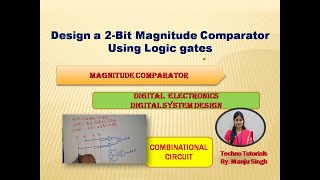 2 Bit Magnitude Comparator  Design a 2bit Comparator circuit using Gates  Magnitude Comparator [upl. by Acinoryt744]