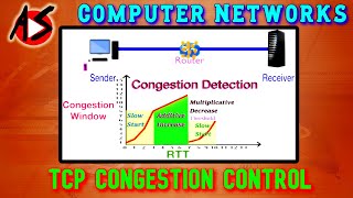 TCP Congestion Control [upl. by Flinn]