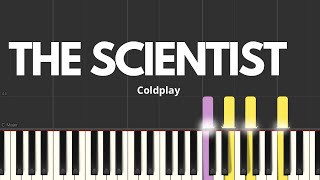 The Scientist  Coldplay  Piano Tutorial [upl. by Saval]