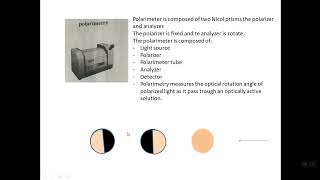 polarimetry experiment [upl. by Akiraa]