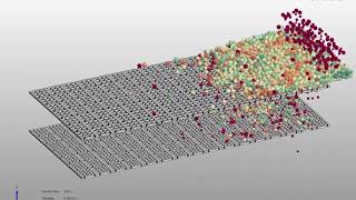Simulação de uma peneira vibratória usando DEM [upl. by Cerell]