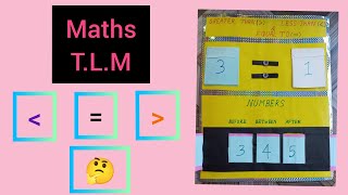 গণিতৰ TLMMaths TLM Less than  greater than equal toprimary class TLMFLN numarcy TLm [upl. by Etam]