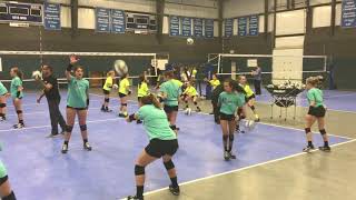 JVA Coach to Coach Video of the Week Player Run Ball Control Drills [upl. by Ellerrehs]