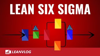 What is Lean Six Sigma [upl. by Ted596]