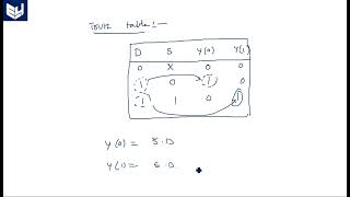 VHDL code for Demultiplexer  Structural and behavioural  Digital Systems Design  Lec47 [upl. by Eenttirb449]