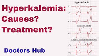 Causes Diagnosis and Treatment of Severe Hyperkalemia [upl. by Arriet]