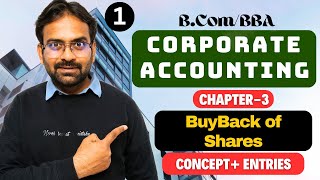 Buyback of Shares  BcomBBA  Corporate Accounting  Chapter3 [upl. by Zzahc]