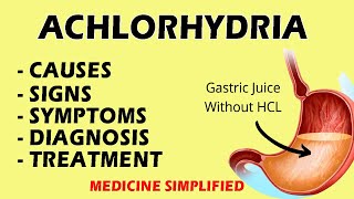 Achlorhydria  Achlorhydria and hypochlorhydria  Achlorhydria treatment  Achlorhydria diagnosis [upl. by Cornelle]