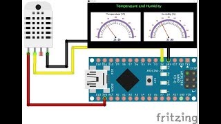 Create GUI to Visualize Temperature and Humidity for Arduino in Processing [upl. by Awuhsoj]