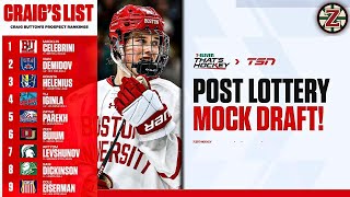 TSN Craig Button Top 10 Prospects  2024 NHL Draft Rankings  Scouting Report  Spoked Z Juddz Budz [upl. by Tomasina]