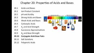 Conjugate Acid Base Pairs Chem 110 [upl. by Alliw]