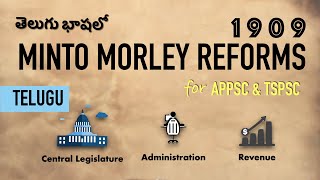 తెలుగు  1909 Minto Morley Reforms in Telugu  Indian Council Act 1909  History for APPSC amp TSPSC [upl. by Nytsirhc]