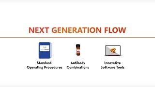 Next Generation Flow™  Cytognos SL [upl. by Bellda]