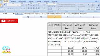 كيفية ادخال دالة الملاحظات على منظومة مسار بطريقة سهلة جدا [upl. by Leinahtan]