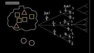 91 GCSE Maths  Probability Conditional Probability AND OR rules Multiplying Stats [upl. by Intirb663]