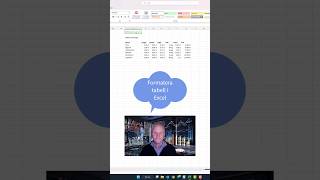 Formatera tabell i Excel [upl. by Hugon]