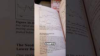 Understanding CRT Explained An Educational Dive into Forex Trading and Technical Analysis [upl. by Eelyab238]