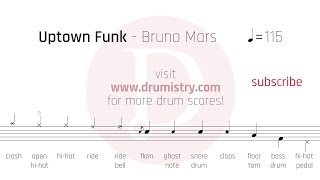 Bruno Mars  Uptown Funk Drum Score [upl. by Audrit]