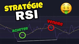 COMMENT UTILISER LE RSI EN TRADING  Le Meilleur Indicateur Technique [upl. by Haidabo738]