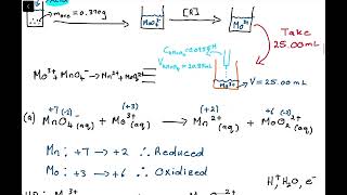 Redox Titrations [upl. by Bernardo]