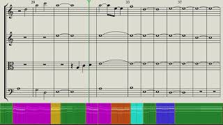 RADWIMPS  Again To Goshintai Transcription and Analysis [upl. by Cirdnek773]