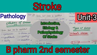 Stroke  Types Etiology pathophysiology Of Stroke carewellpharma  solutionpharmacy 💉💊💉📕 [upl. by Sitof107]